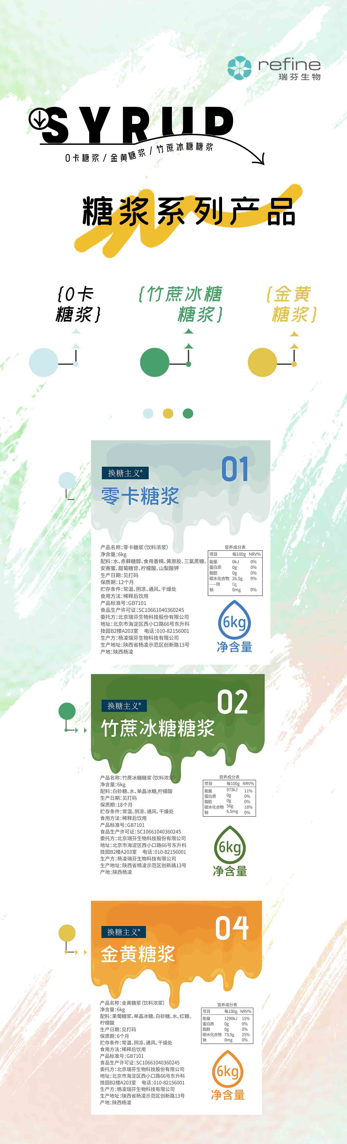 零卡糖漿系列產(chǎn)品.jpg